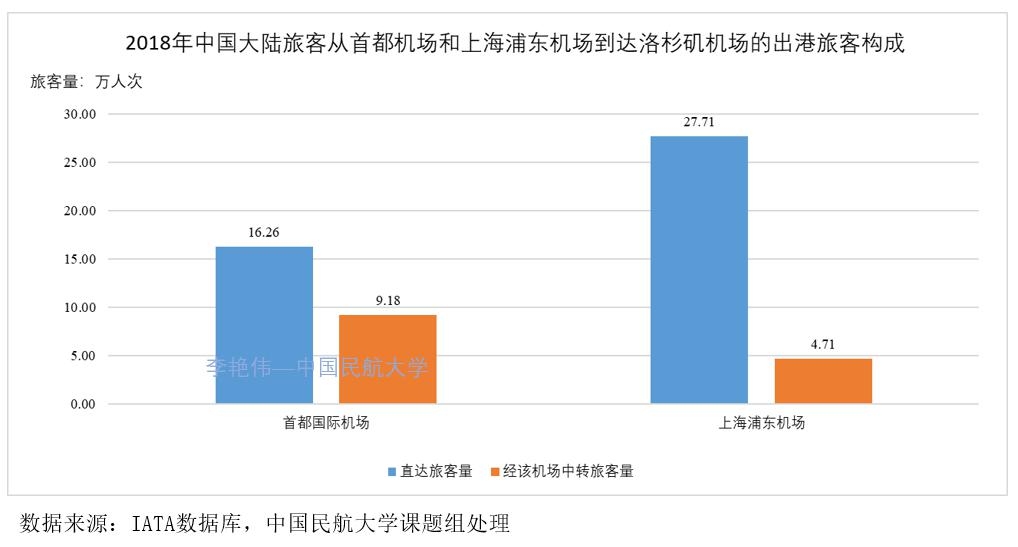疫情背景下的北京与四川最新动态