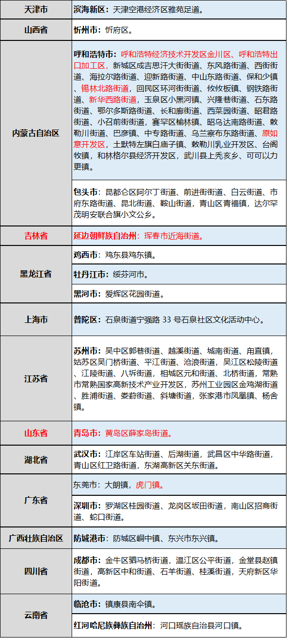 甘肃二人北京确诊，疫情下的守望与应对策略