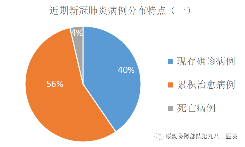 甘肃二人北京确诊，疫情下的守望与应对策略