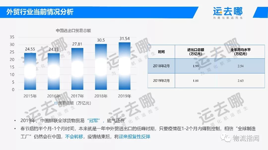 贵阳疫情深度解析报告