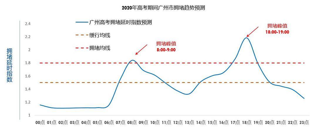 北京至西宁疫情出行限制下的挑战与应对策略