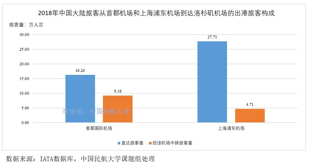 疫情背景下北京与银川的最新动态