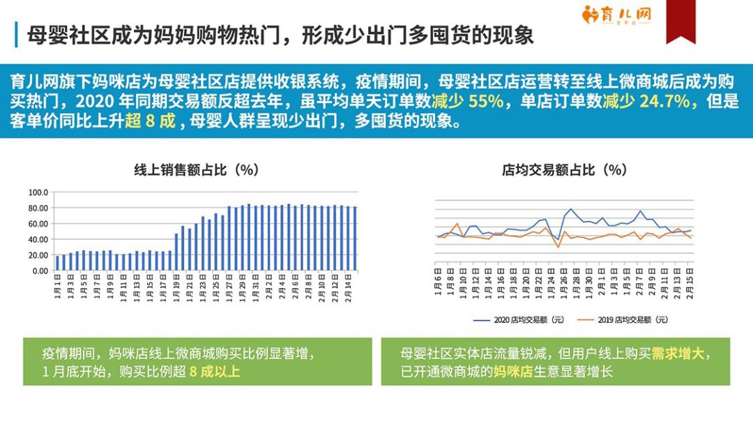 南宁疫情状况深度剖析