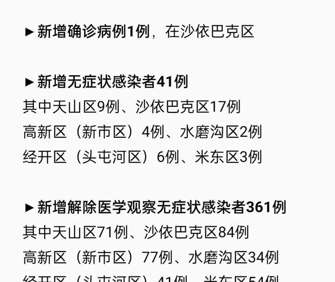 乌鲁木齐新冠疫苗接种情况深度解析