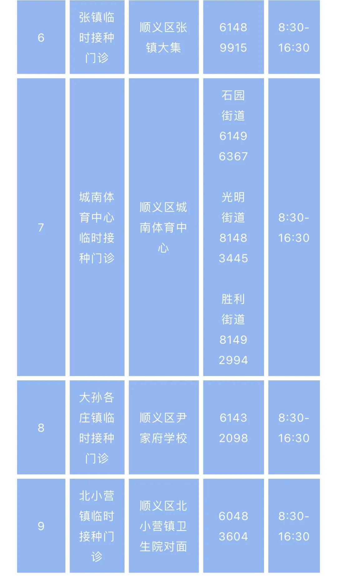 西城区，北京便捷安全疫苗接种地点