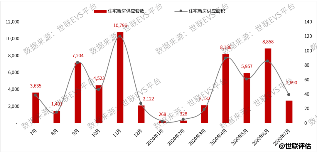 北京疫情现状，探讨厉害与否的议题