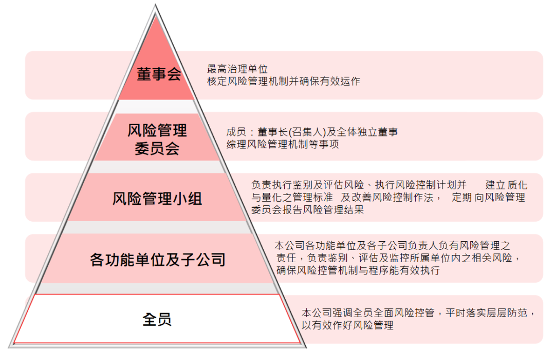 北京疫情隔离，挑战与应对之道（吉林篇）