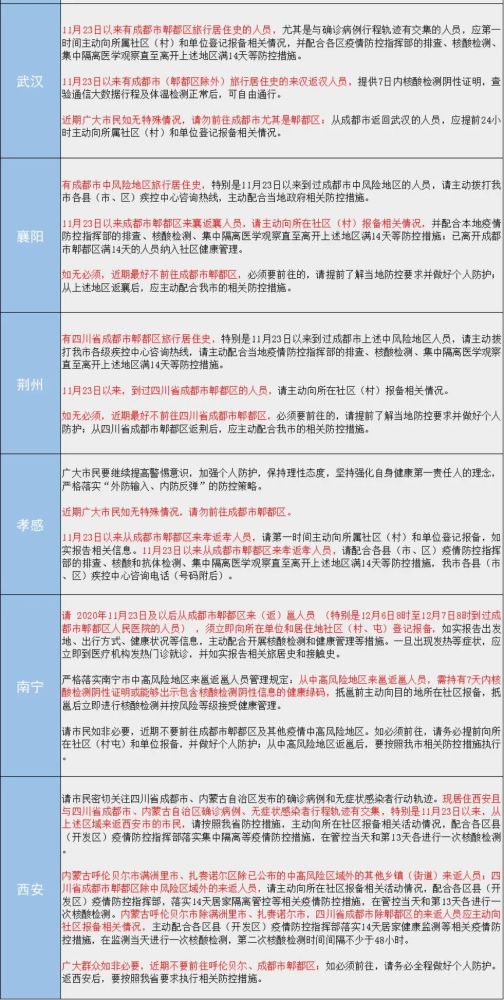 北京与黑龙江隔离措施背后的原因与必要性解析