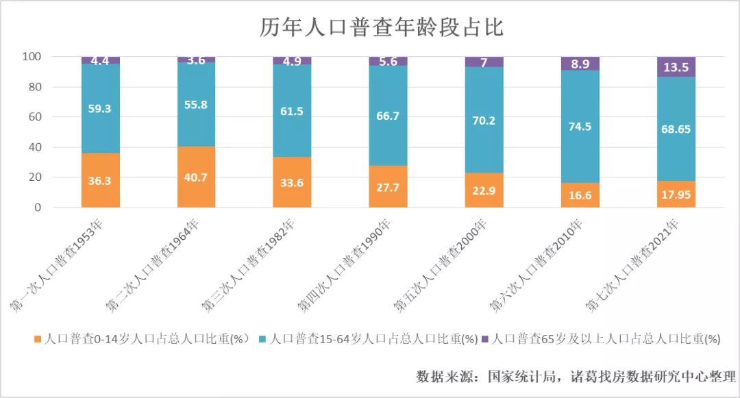 疫情后北京，城市变迁与人口流动透视