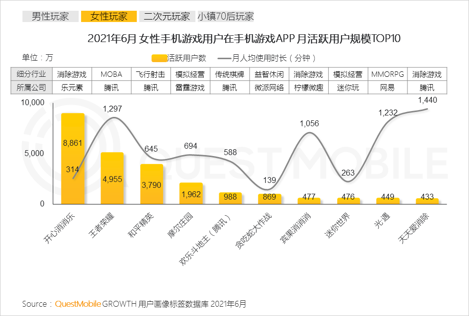 北京香港人群体探究与解析，数量、特征与影响因素