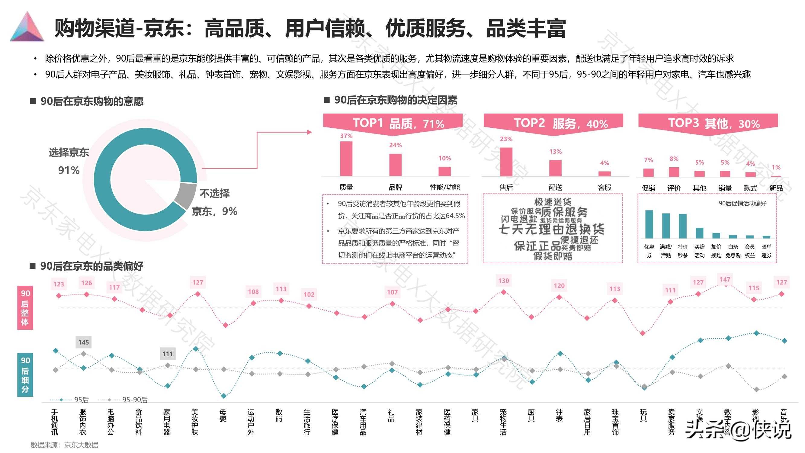 北京香港人群体探究与解析，数量、特征与影响因素