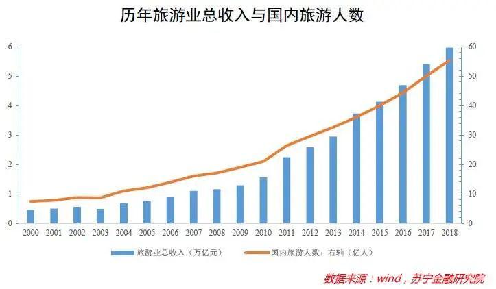 北京疫情与内蒙古旅游，挑战与机遇的交织