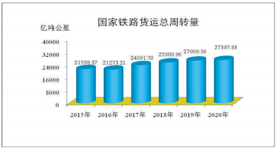 长春疫情零增长天数统计，城市防控胜利之路的见证