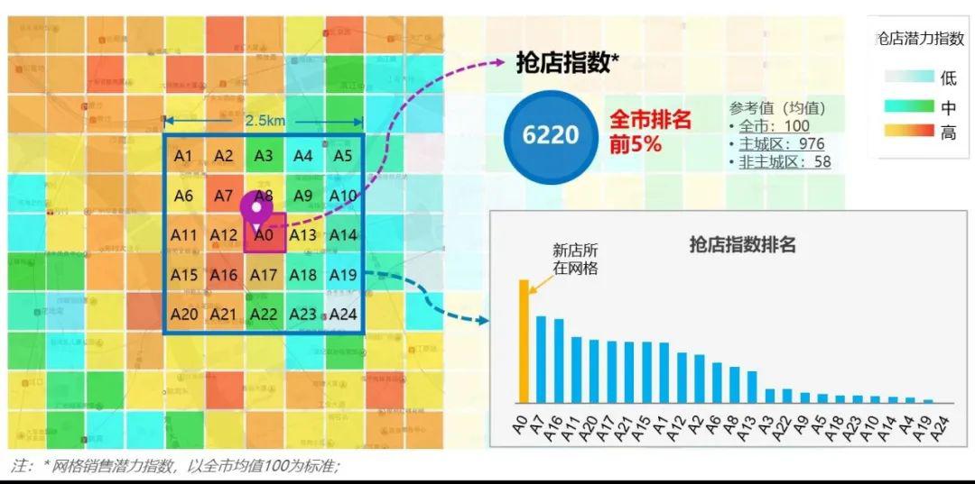 长春疫情零增长天数统计，城市防控胜利之路的见证