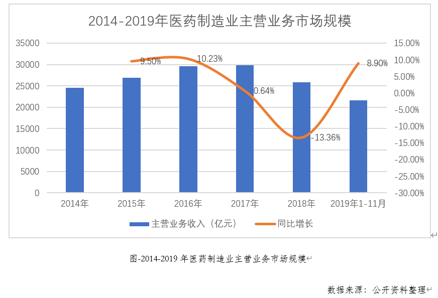 北京疫情形势分析与预测，感染人数会否继续增加？