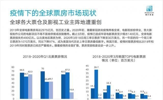 北京海淀区疫情背景下的人口状况深度研究