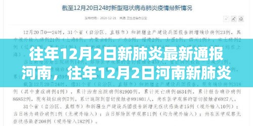 河南省卫健委官网发布肺炎疫情最新动态报告