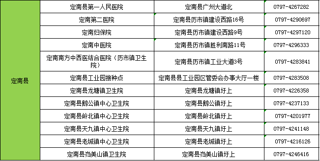 江西省新冠肺炎疫苗接种概况与策略探讨