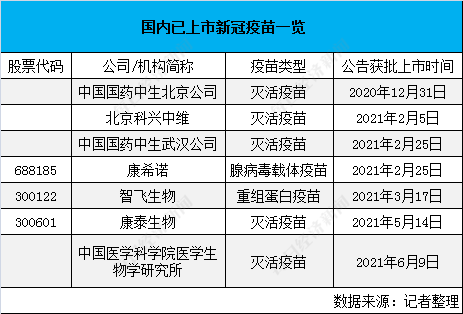 北京新冠疫苗防疫，构建健康防线的新篇章启动