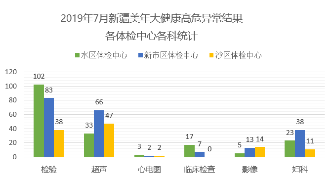 北京疫苗统计，民众健康的坚强守护者