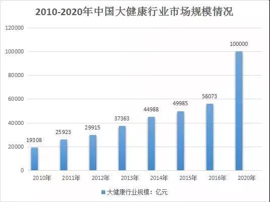 北京疫苗统计，民众健康的坚强守护者