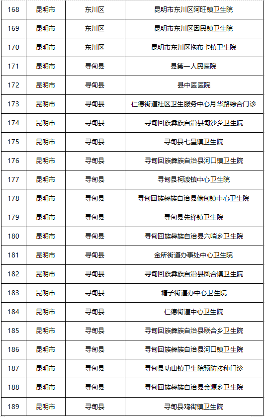 北京与湖北新冠疫苗预约，共建免疫屏障的关键步骤