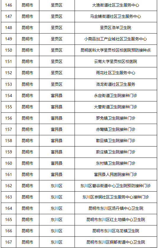 北京与湖北新冠疫苗预约，共建免疫屏障的关键步骤