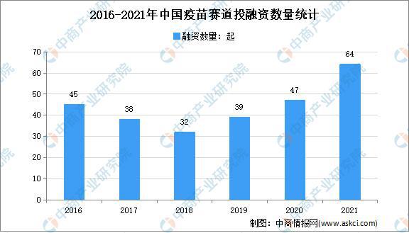 天津疫苗情况深度解析