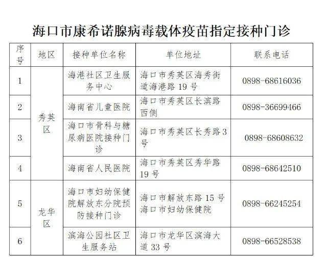 北京疫苗在海南的可接种性探讨，疫情背景下的疫苗流通与接种策略分析