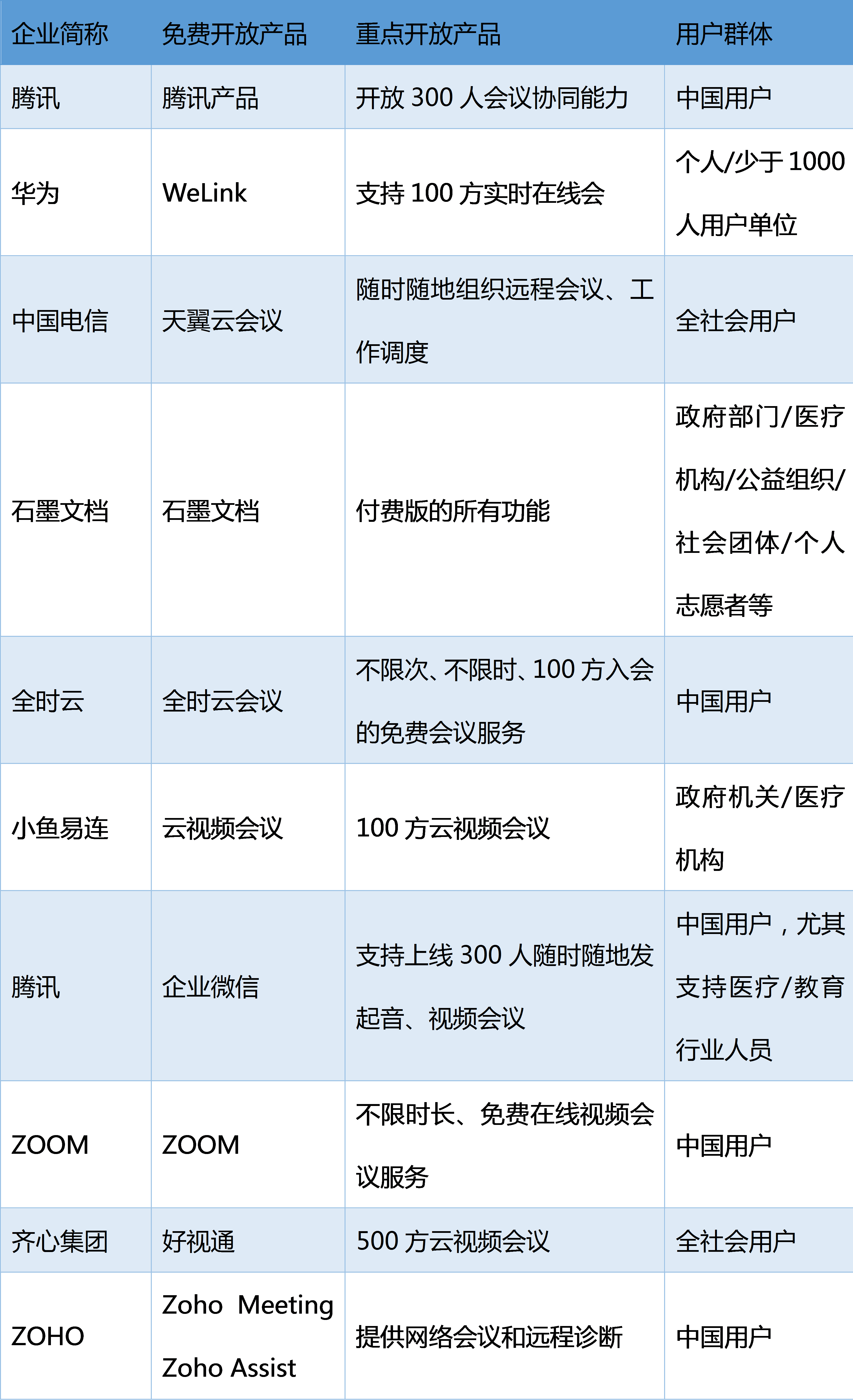 北京疫苗在海南的通用性及其在疫情背景下的应用