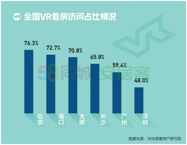 北京疫苗在海南的通用性及其在疫情背景下的应用