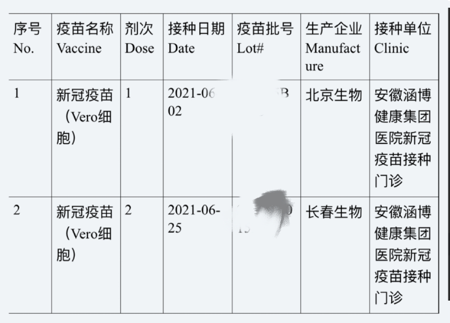 安徽与北京疫苗对比，探究两种疫苗的特点与差异