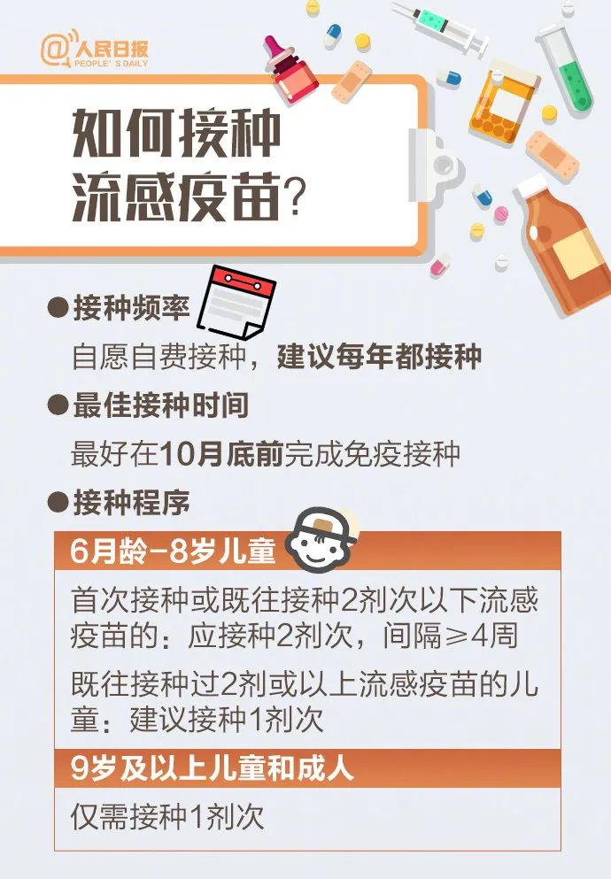 安徽与北京疫苗接种差异探讨，解析疫苗区别与特点