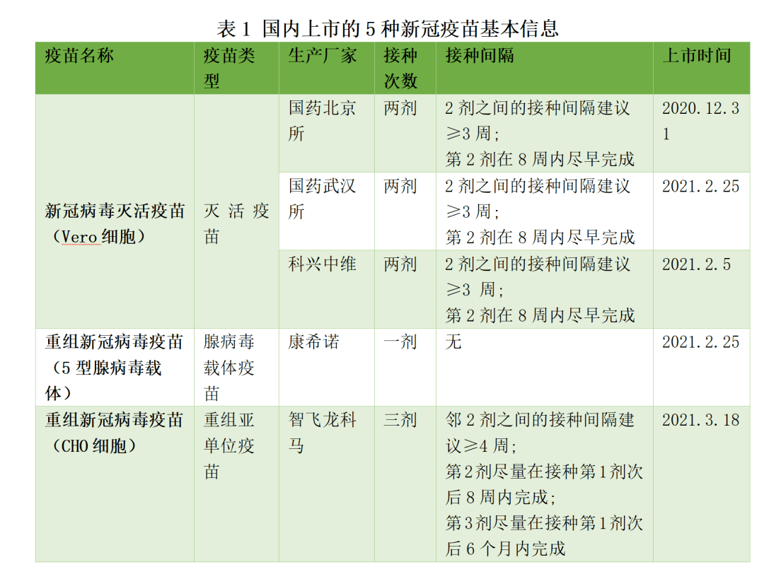 安徽与北京疫苗接种差异探讨，解析疫苗区别与特点