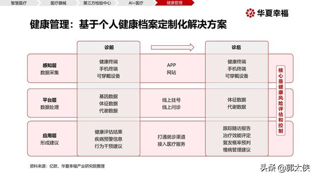 疫情背景下北京疫苗在贵州省的接种情况分析