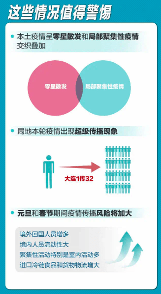 北京疫情下的疫苗接种与沈阳预约攻略详解