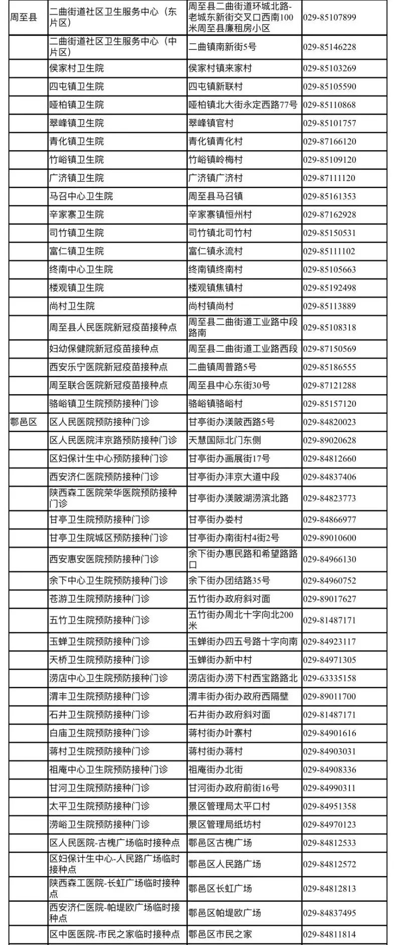 北京疫情下的疫苗接种与沈阳预约攻略详解