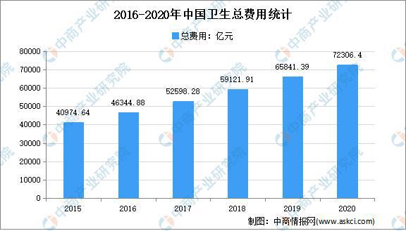 疫情背景下北京疫苗在石家庄接种情况深度解析