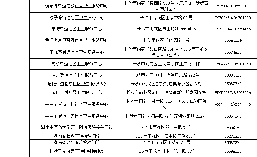 石家庄疫苗接种与北京生物，共建免疫长城的关键一环