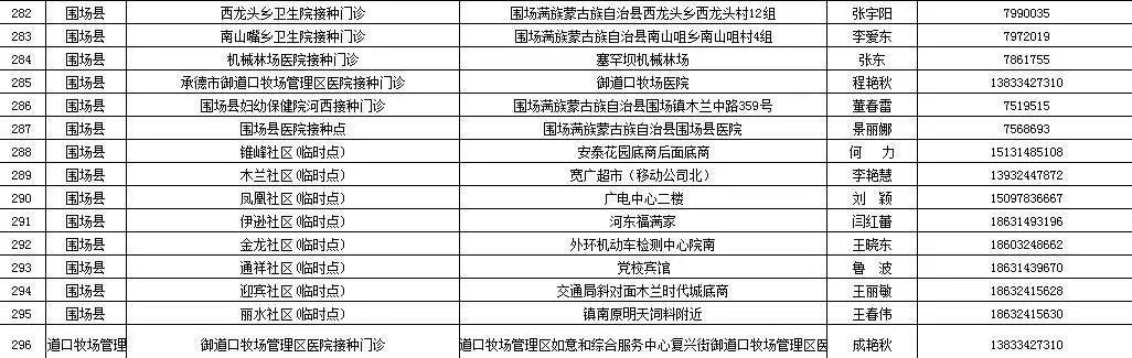 石家庄疫苗研发进展，科技创新引领疫苗新篇章发展