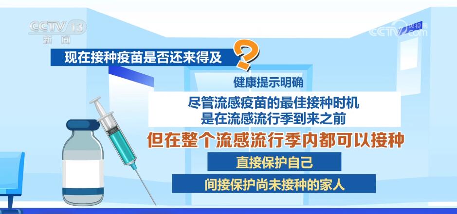 北京疫苗在合肥的接种情况及实施可行性探讨