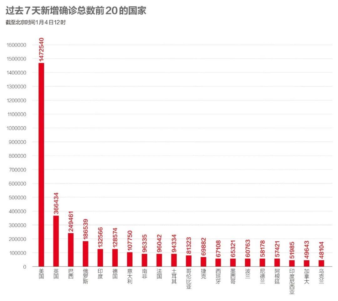 疫情背景下北京疫苗预约与成都接种攻略详解