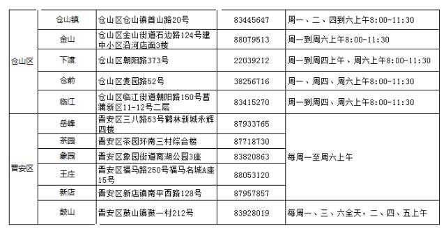 福州疫情背景下的北京疫苗接种之路