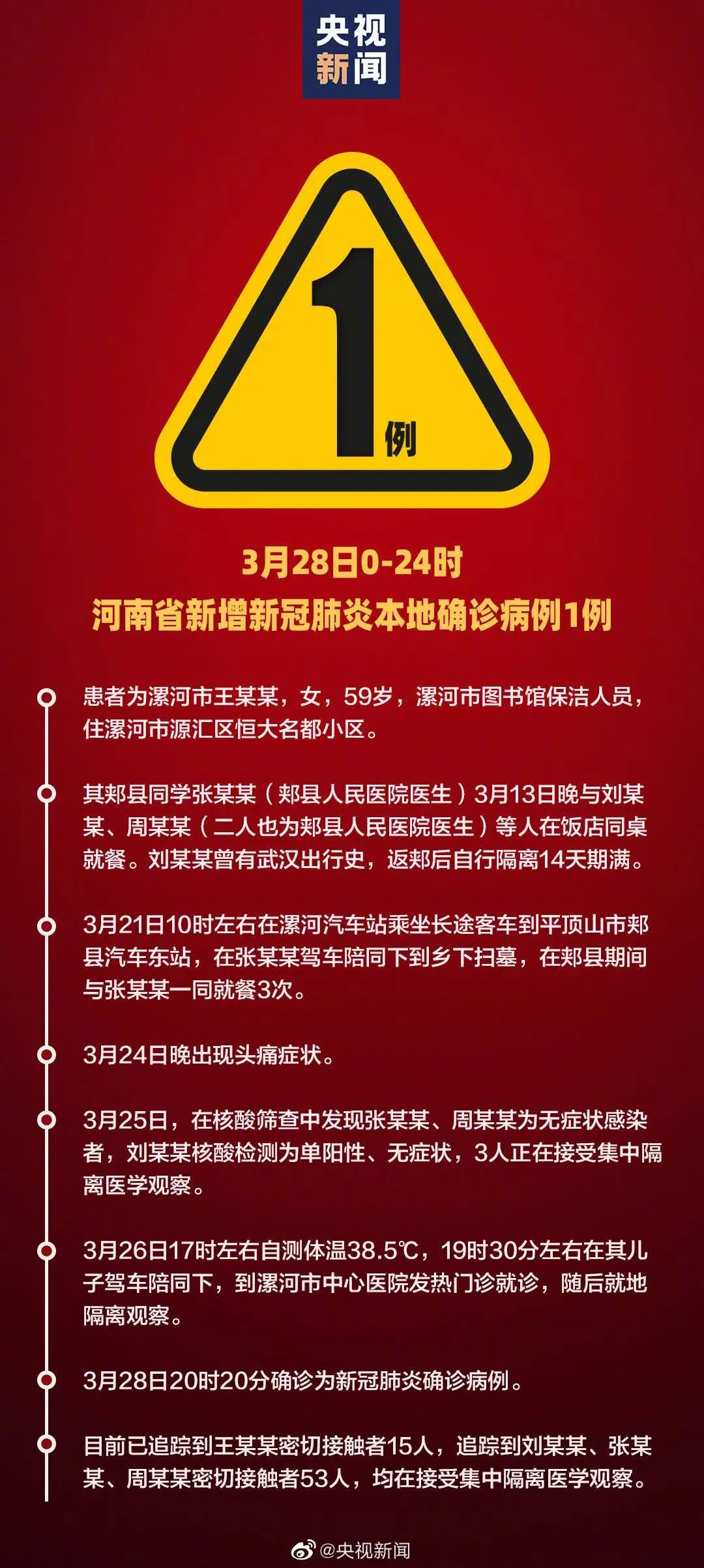 河南省疫情防控通告深度解析