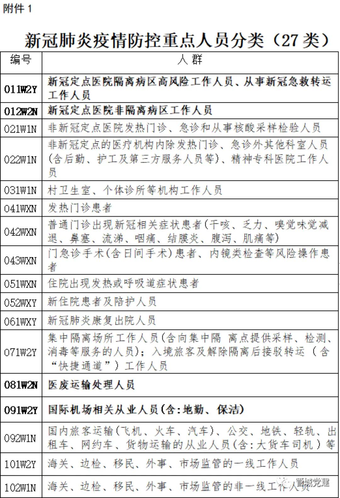 河南省疫情防控通告深度解析