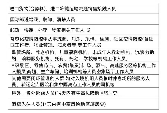 河南省疫情重点地区名单与应对策略解析