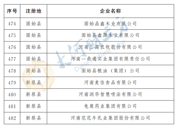 河南省疫情重点地区名单与应对策略解析