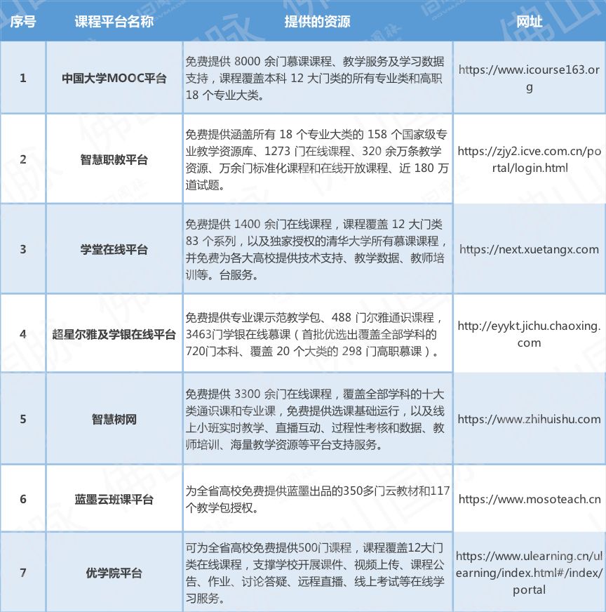 河南省疫情最新政策解读