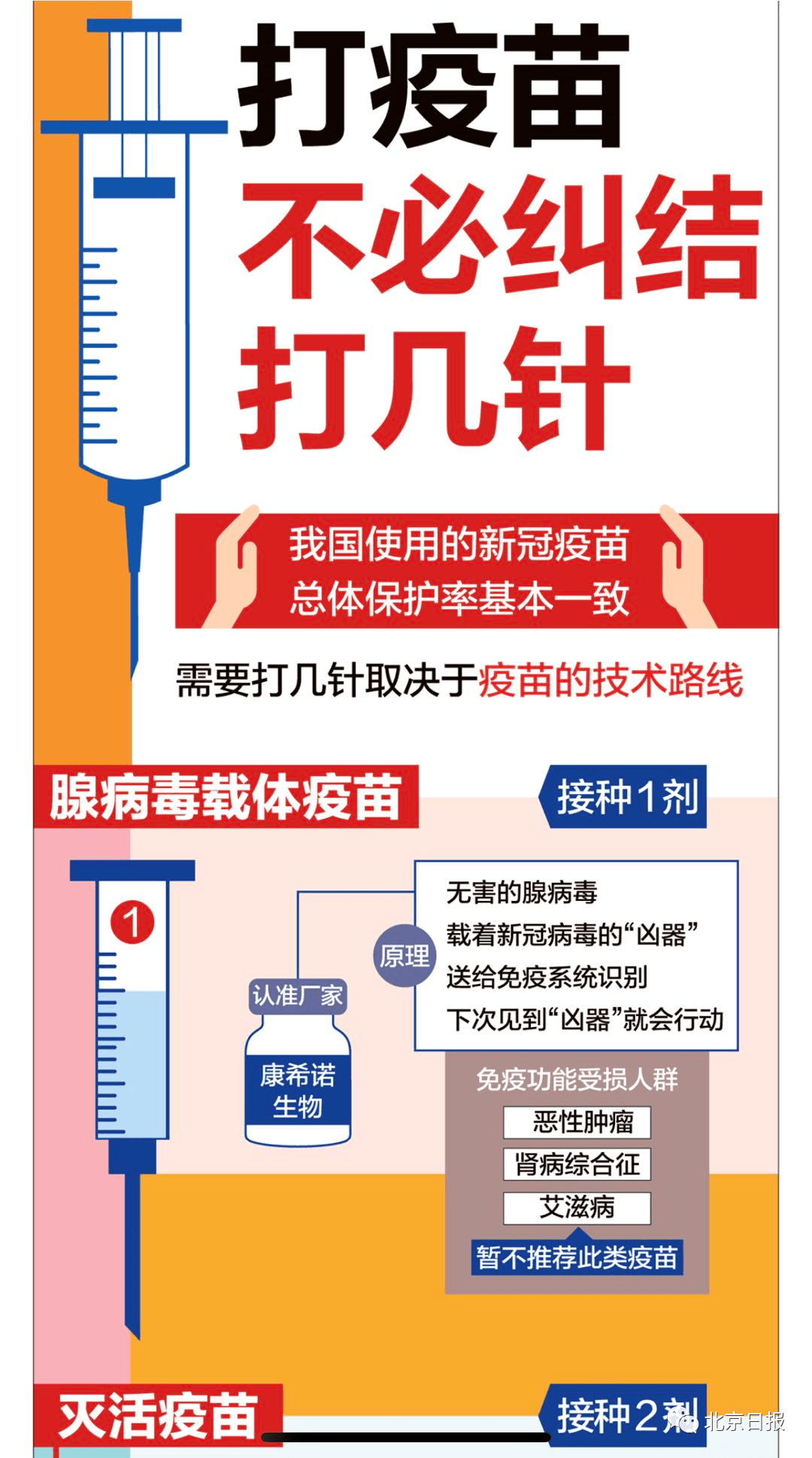 广州疫苗是否暂停接种？背后的真相解读