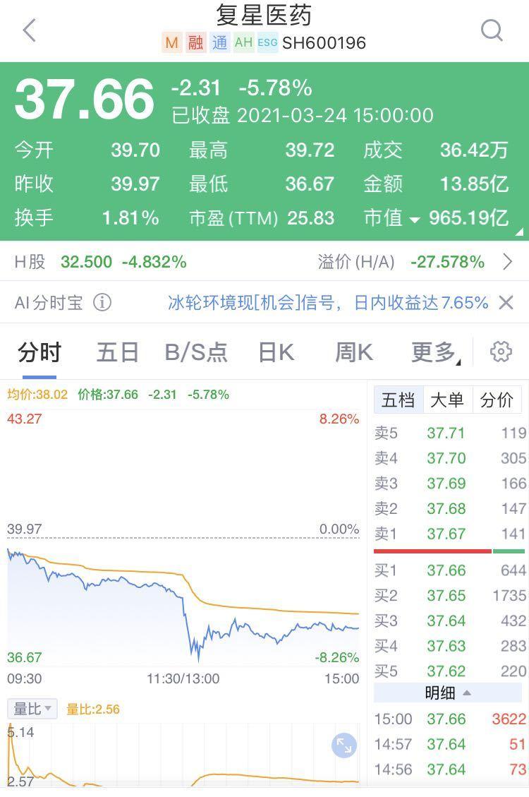 澳门疫情背景下北京疫苗接种情况分析